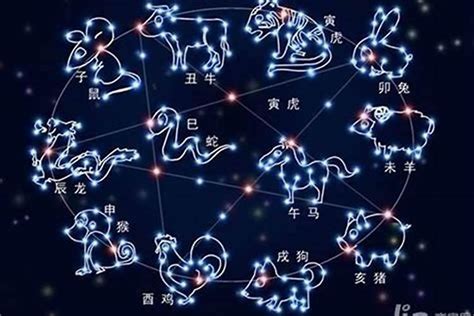 4月7號星座|【四月七日 星座】4月7日，你的星座是什麼？來看看白羊座的魅。